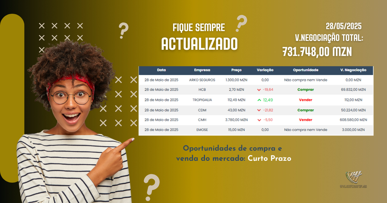 actualizacao-do-mercado-28052025