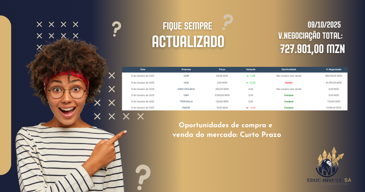 actualizacao-do-mercado-09102025