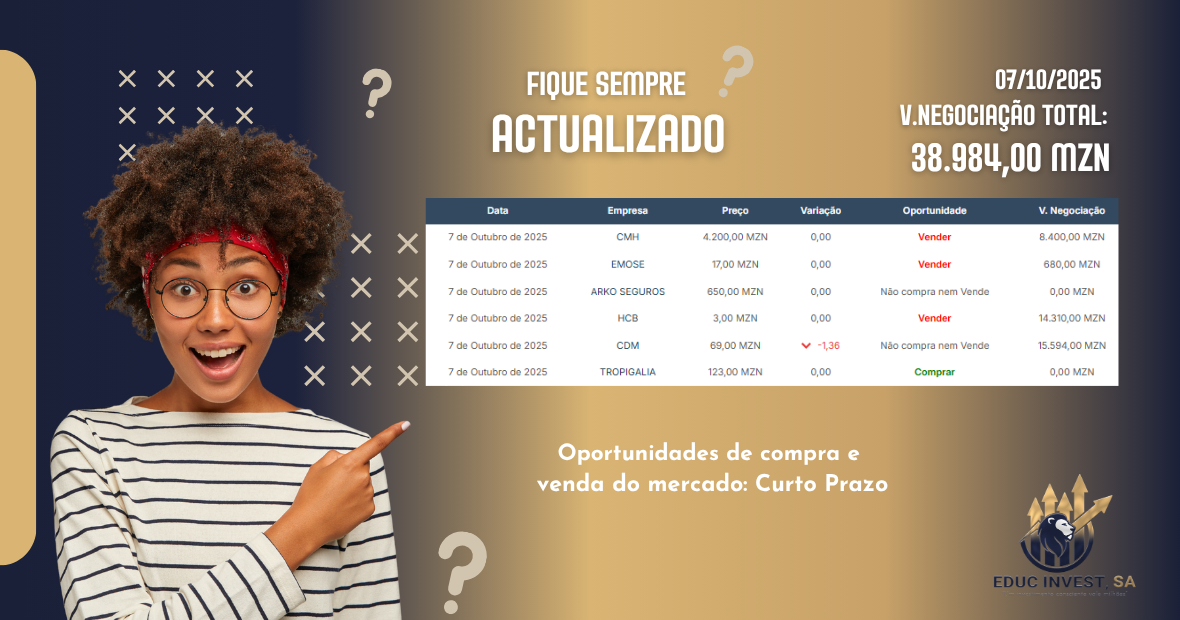 actualizacao-do-mercado-07102025