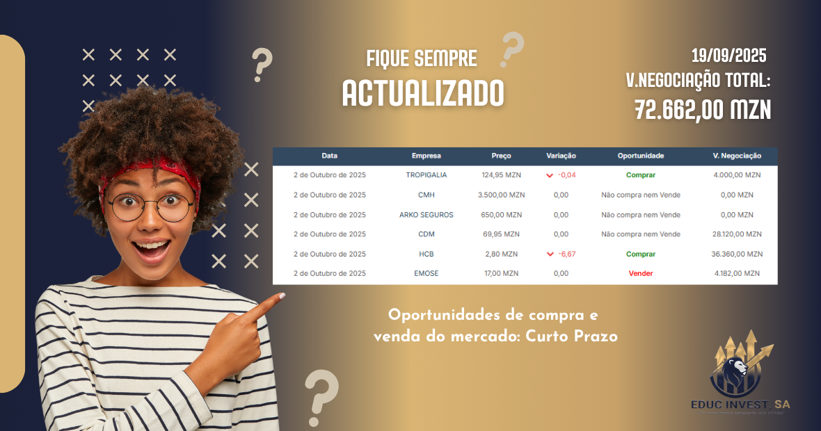 actualizacao-do-mercado-02102025