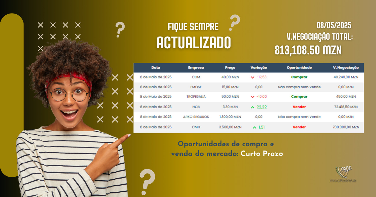 actualizacao-do-mercado-08052025