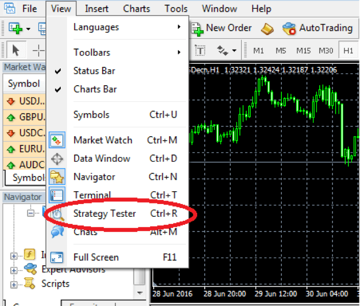 10 Best MT4 Brokers Regulated in the UK or Europe