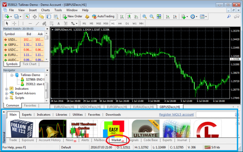 Uk forex brokers mt4