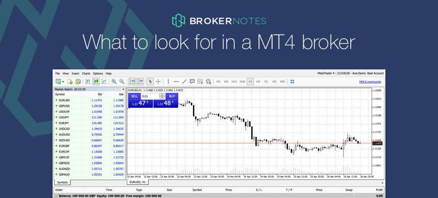 The Best UK Forex Brokers in 2020