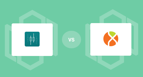 Core Spreads Vs Forextime 2019 Comparison - 