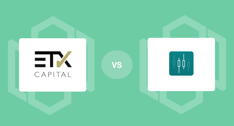 15 Best Guaranteed Stop Loss 2020 Comparebrokers Co