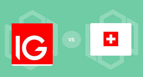 Ig Vs Swissquote 2019 Comparison - 