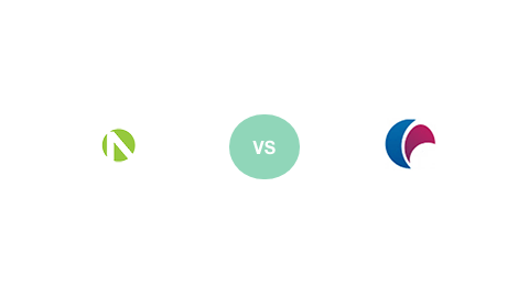 Fxcm vs forex com review