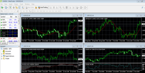 Oanda Vs Forex Com 2019 Comparison - 