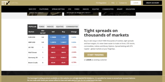 Etx capital demo account