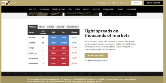 etx capital demo accounts