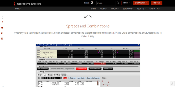 وسطاء التفاعلية الإستعراض 2021 يجب أن يقرأ قبل أن التجارة معها