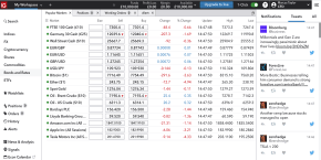 Ig forex usdcad