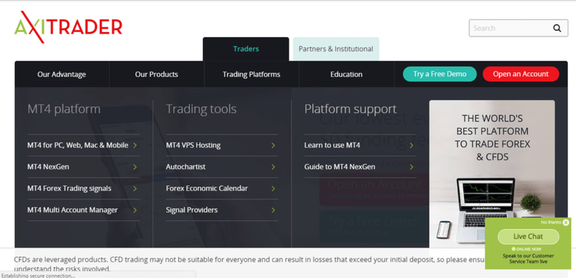 axitrader mt4 for mac