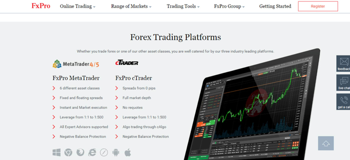 Fxpro Review 2019 A Must Read Before You Trade With Fxpro - 