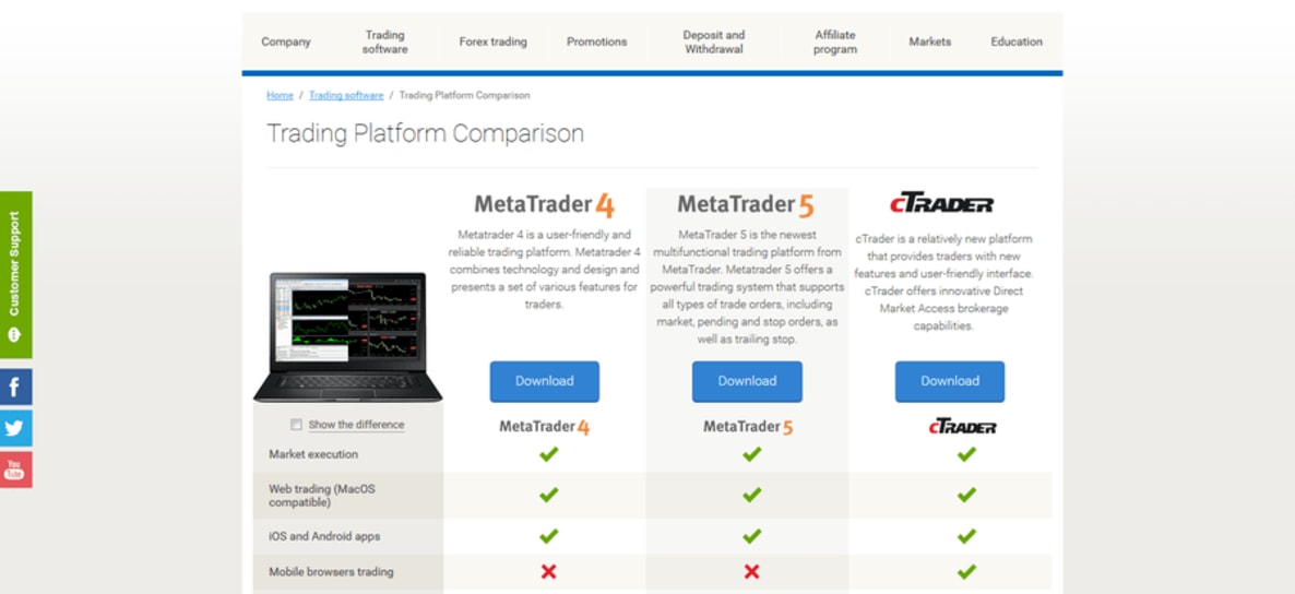 OctaFX Screenshot