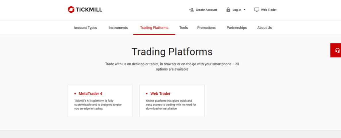 Spreads & Swaps, tickmill live spread.