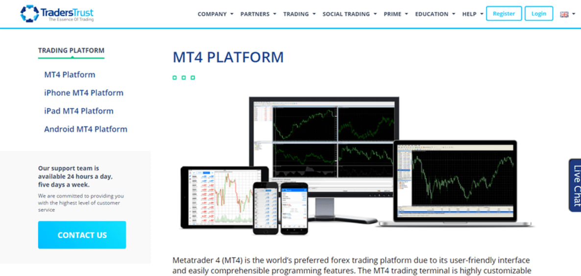 forex trading platforms like mt4