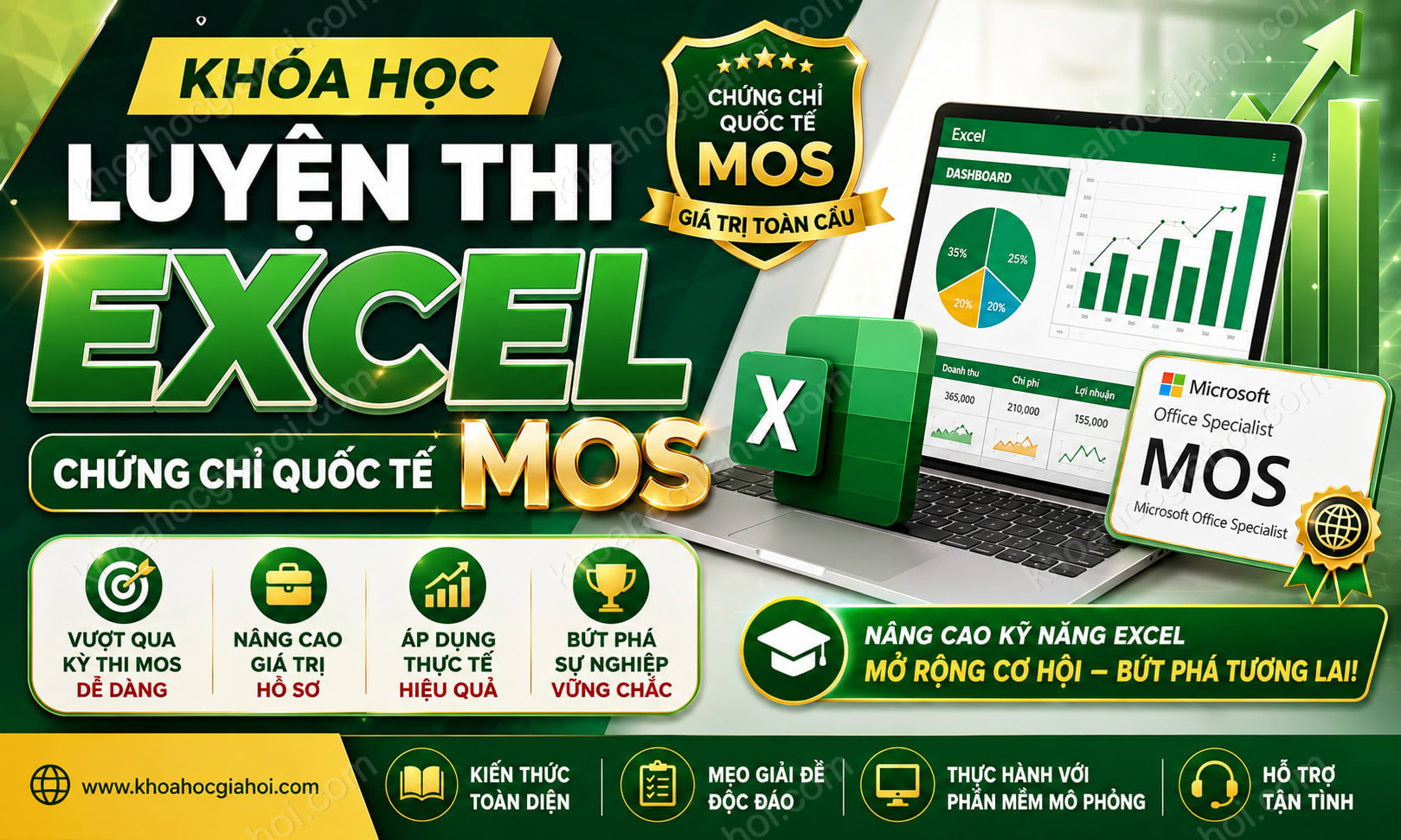 Khóa Học Luyện Thi Excel - Chứng Chỉ Quốc Tế Mos
