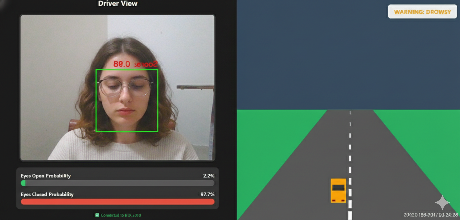 Edge AI Driver Safety