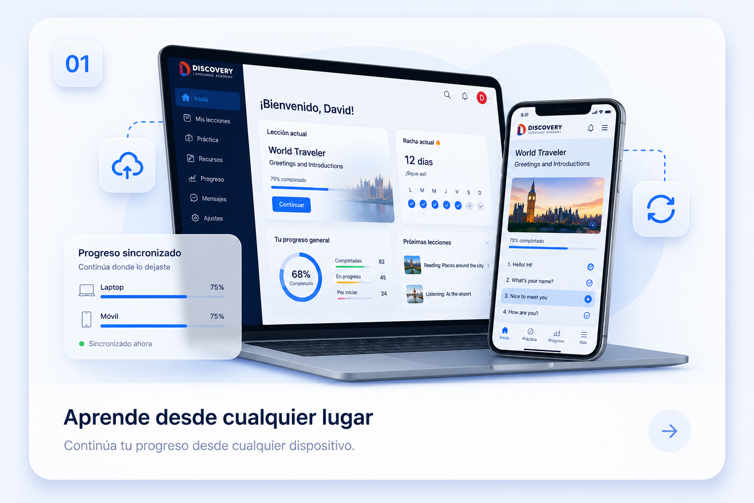 Acceso flexible