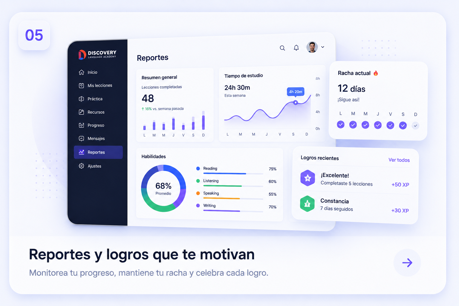Reportes y logros