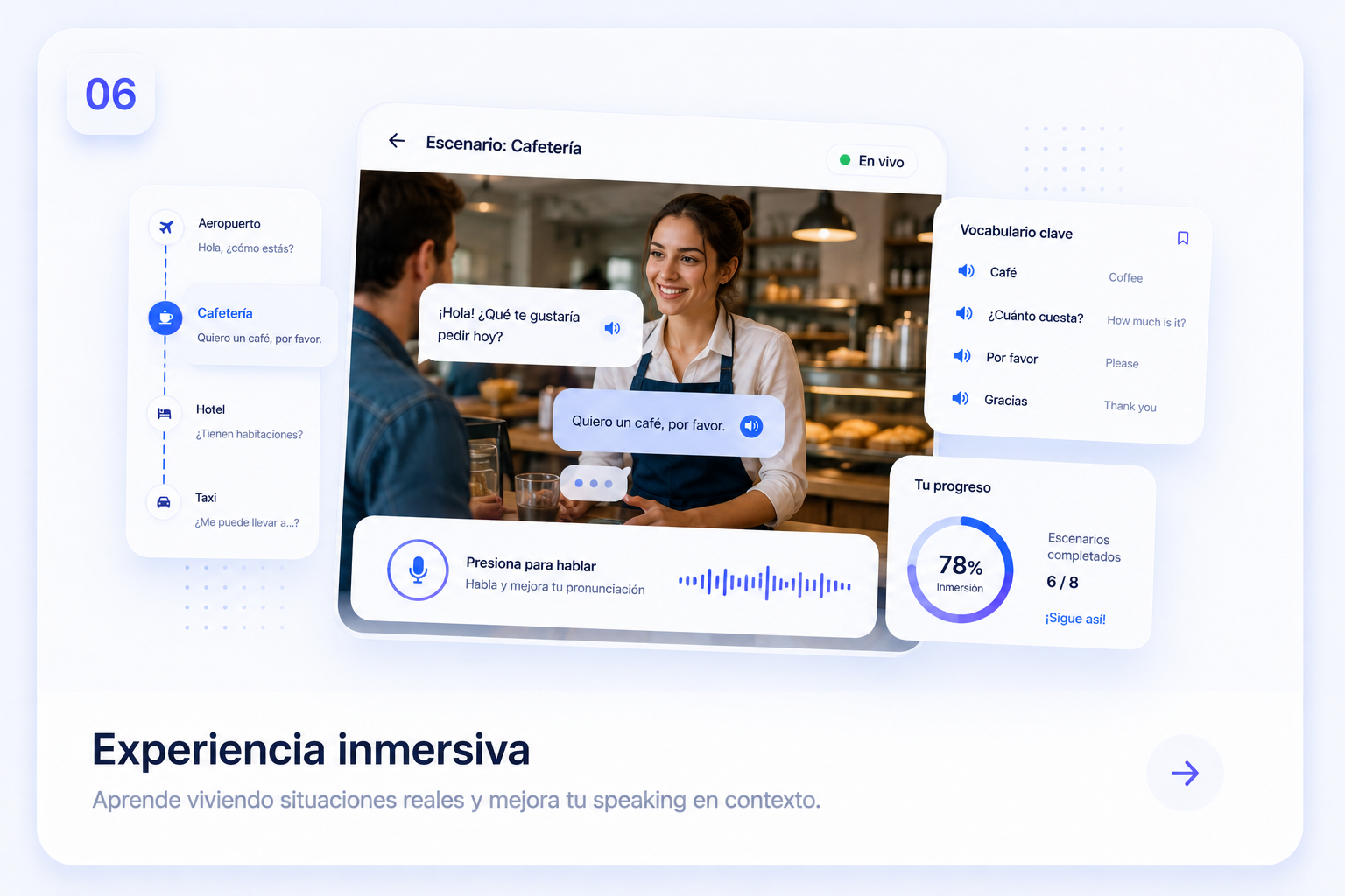 Experiencia inmersiva