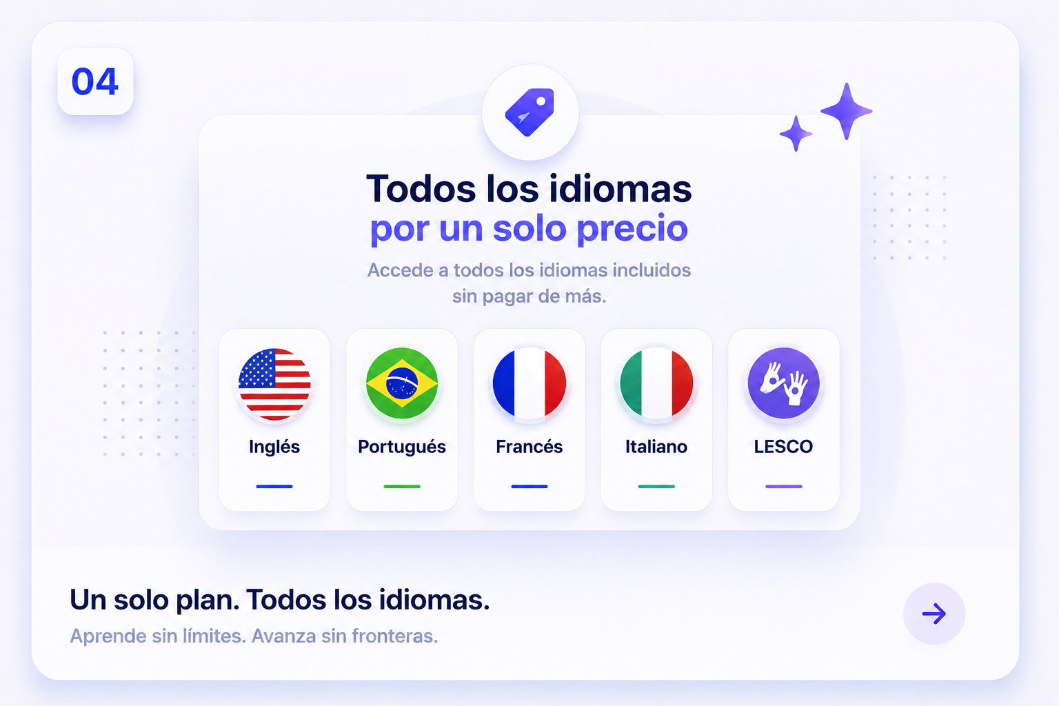 Todos los idiomas