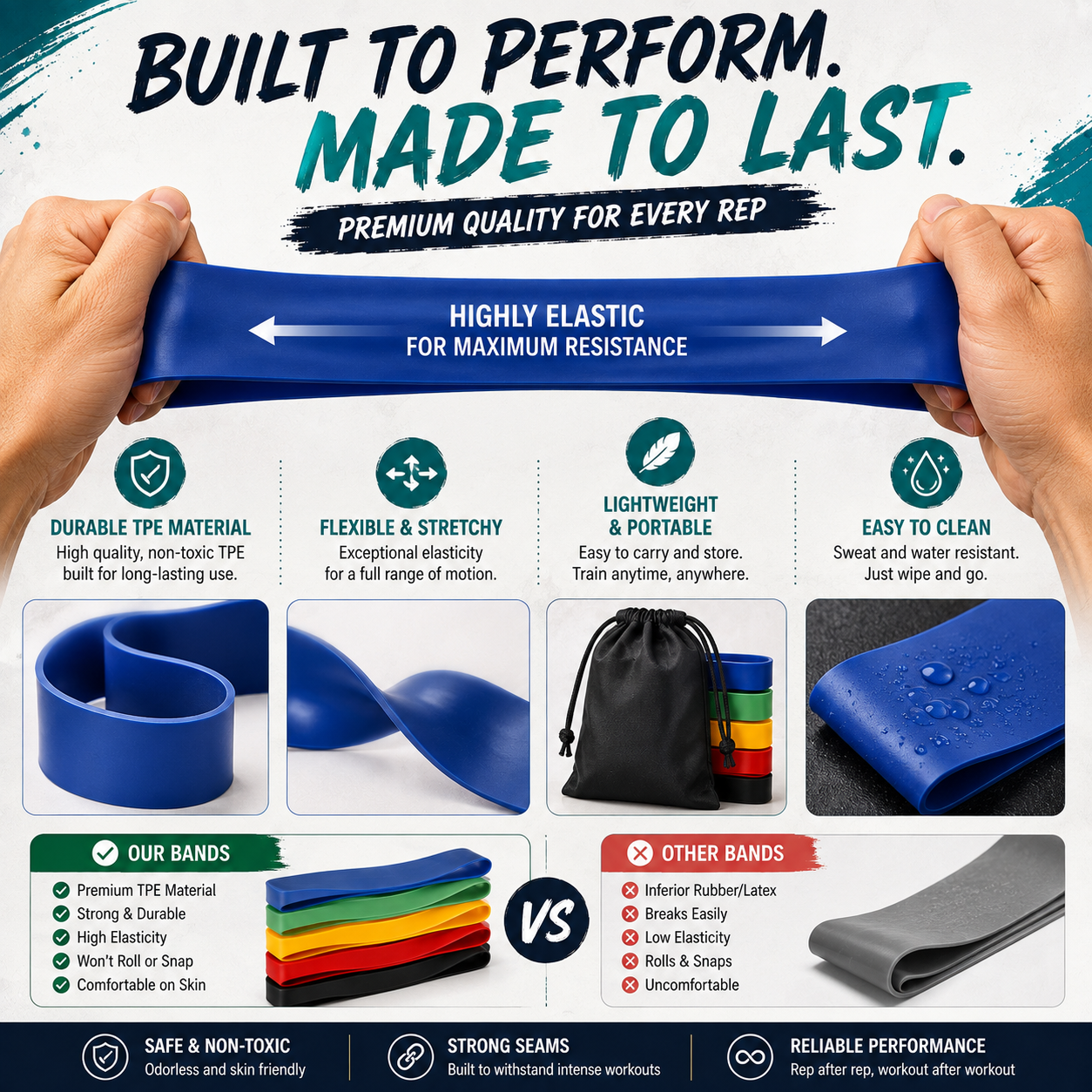 Premium durable TPE resistance band quality comparison and features
