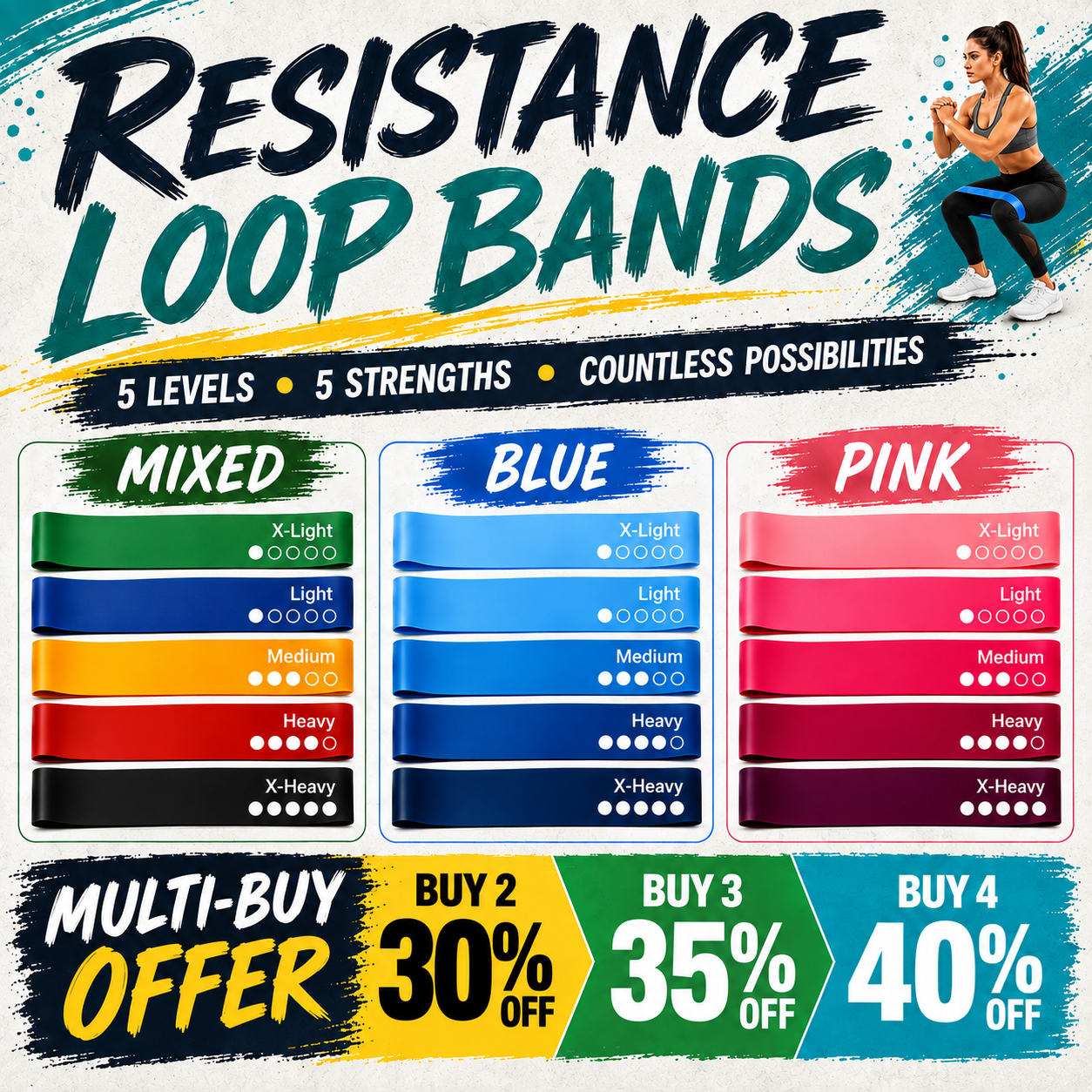 Resistance loop bands main listing image with multi-buy offer and fitness model