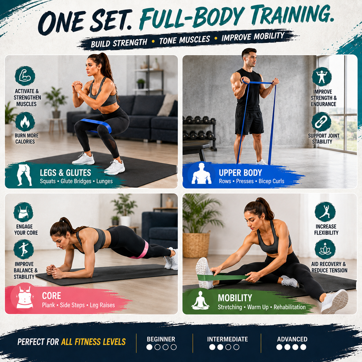 Resistance band workout examples for legs glutes upper body core and mobility