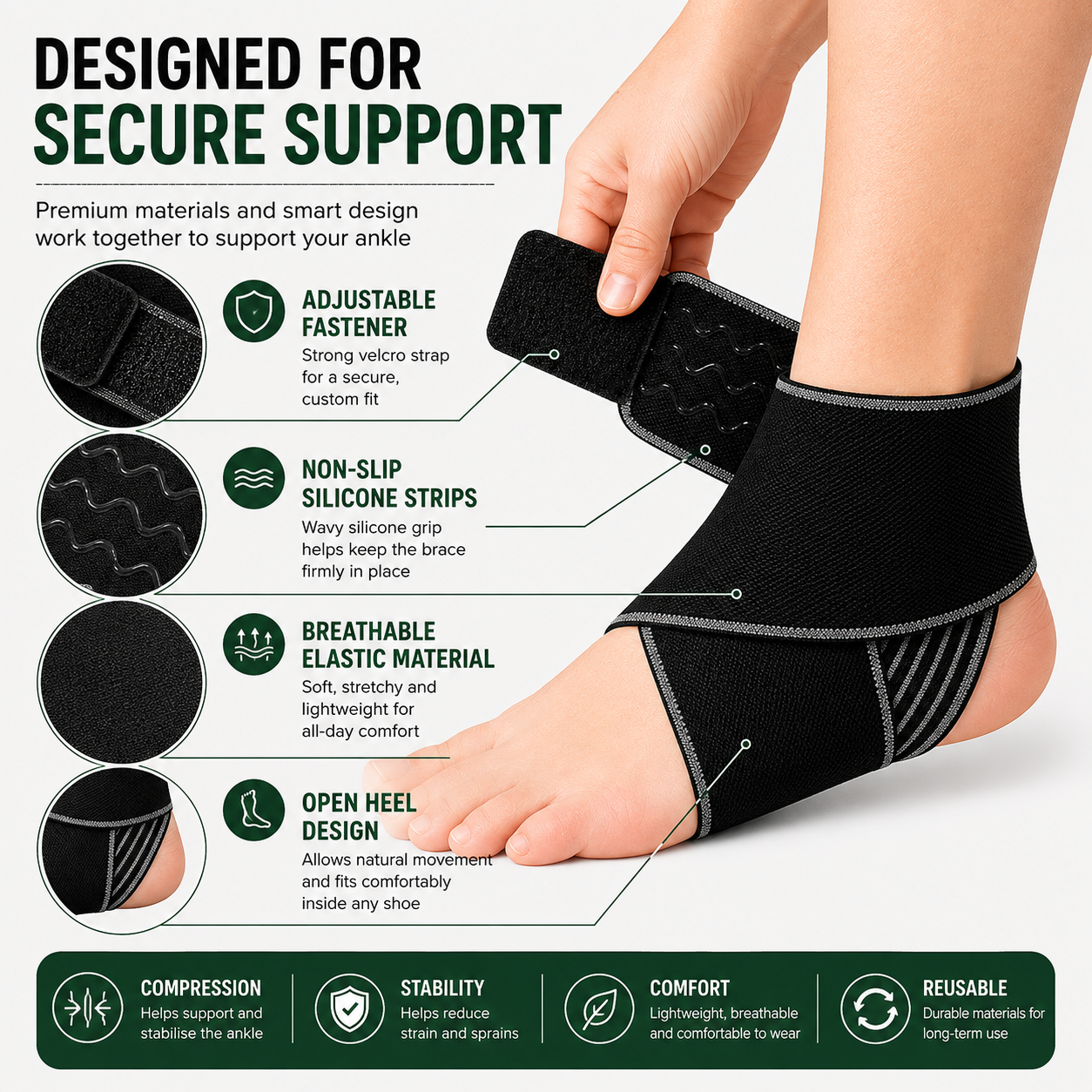 Close up ankle brace support features including adjustable fastener non slip silicone breathable elastic and open heel design