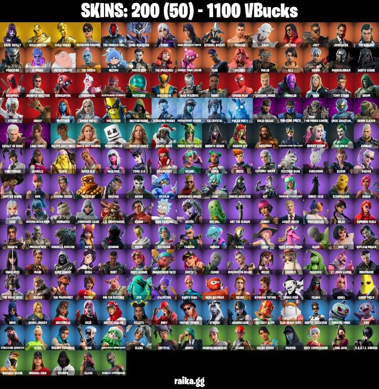 Fortnite Account ( PLAYSTATION / XBOX / PC / NINTENDO ) (DARK SKULLY, UNCHAIN RAMIREZ, LARA CROFT, GOLD MIDAS, LAUGH IT UP) (200 Skins)