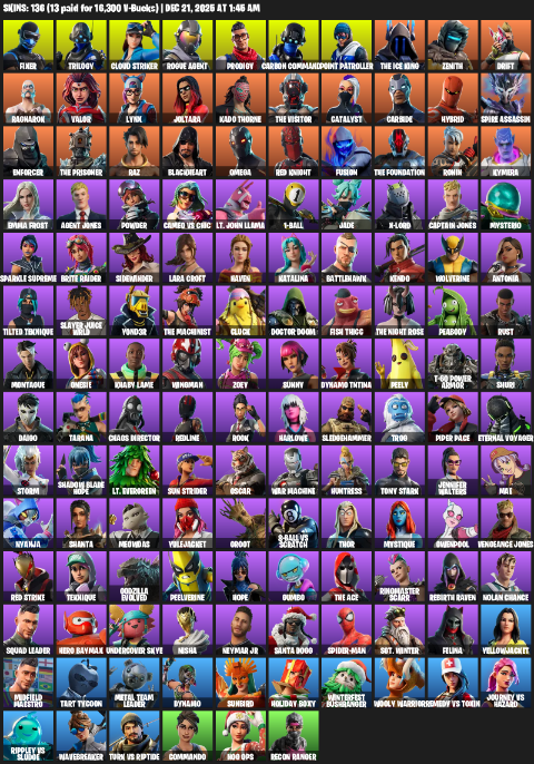 Fortnite Account ( PC / XBOX ) (Lara Croft, Point Patroller, Omega, Fixer, Trilogy, Cloud Striker, Rogue Agent, Prodigy, Carbon Commando, The Ice King, Zenith, Drift, Ragnarok, Valor, Lynx, Joltara, Kado Thorne, Catalyst, Carbide) (136 Skins)