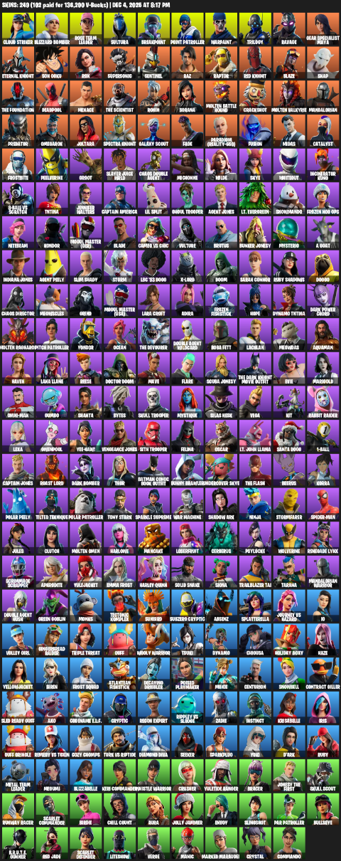 Fortnite Account ( PC ) (Point Patroller, Gear Specialist Maya, Lara Croft, Cloud Striker, Blizzard Bomber, Rose Team Leader, Sultura, Breakpoint, Warpaint, Trilogy, Ravage, Eternal Knight, Son Goku, Rox, Supersonic, Sentinel, Raz, Raptor, Blaze) (249 Skins)