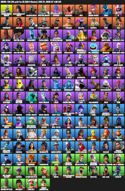 Fortnite Account ( PC / PLAYSTATION ) (Gear Specialist Maya, Lara Croft, Rogue Spider Knight, Mandalorian, Kymera, Deadpool, Joey, Power Chord, Zero, Vi, Omegarok, Joltara, Midas, Blaze, Menace, Galaxia, Magnus, Fade) (144 Skins)