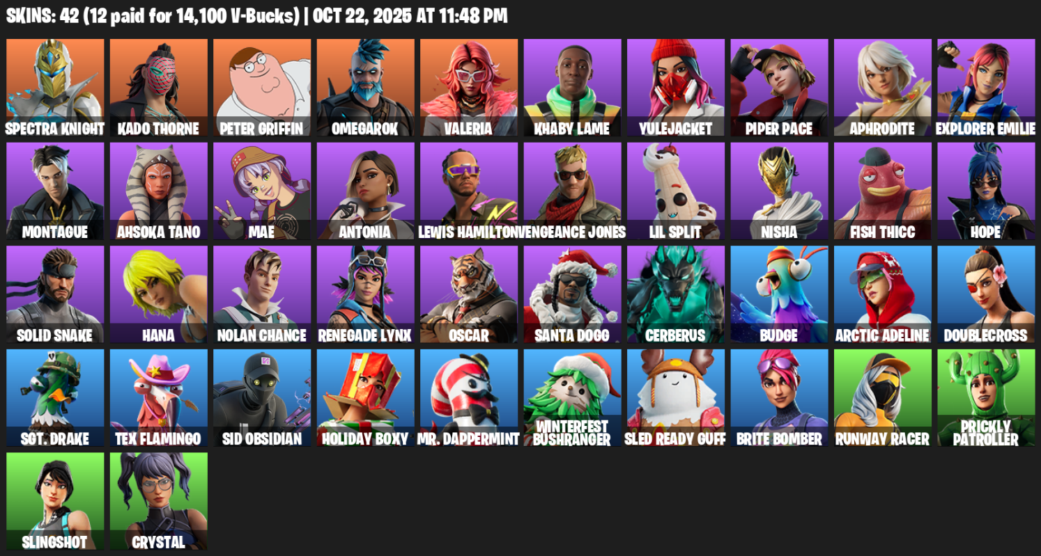 Fortnite Account ( PLAYSTATION / XBOX / PC ) (Spectra Knight, Kado Thorne, Peter Griffin, Omegarok, Valeria, Khaby Lame, Yulejacket, Piper Pace, Aphrodite, Explorer Emilie, Montague, Ahsoka Tano, Mae, Antonia, Lewis Hamilton, Vengeance Jones, Lil Split, Nisha, Fish Thicc, Hope) (42 Skins)