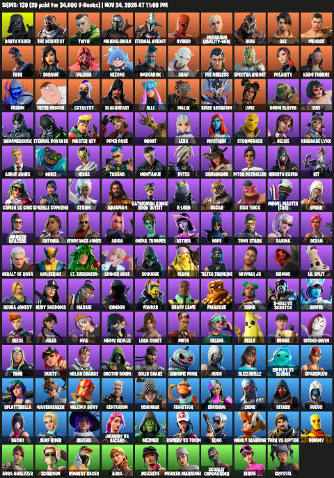 Fortnite Account ( PLAYSTATION / XBOX / PC ) (Lara Croft, Darth Vader, The Scientist, Twyn, Mandalorian, Eternal Knight, Hybrid, Paradigm (Reality-659), Ruin, Raz, Menace, Fade, Sorana, Valeria, Nezumi, Omegarok, Snap, Polarity) (139 Skins)