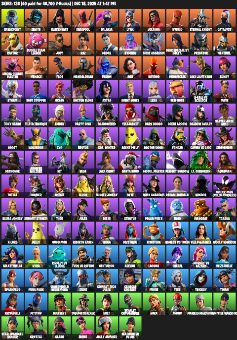 Fortnite Account ( PC ) (Gear Specialist Maya, Lara Croft, Breakpoint, Zenith, Blackheart, Deadpool, Galaxia, Lynx, Joltara, Hybrid, Eternal Knight, Catalyst, Raptor, Cuddle Team Leader, Joey, Raz, Midas, Kymera, Spire Assassin, Predator) (136 Skins)