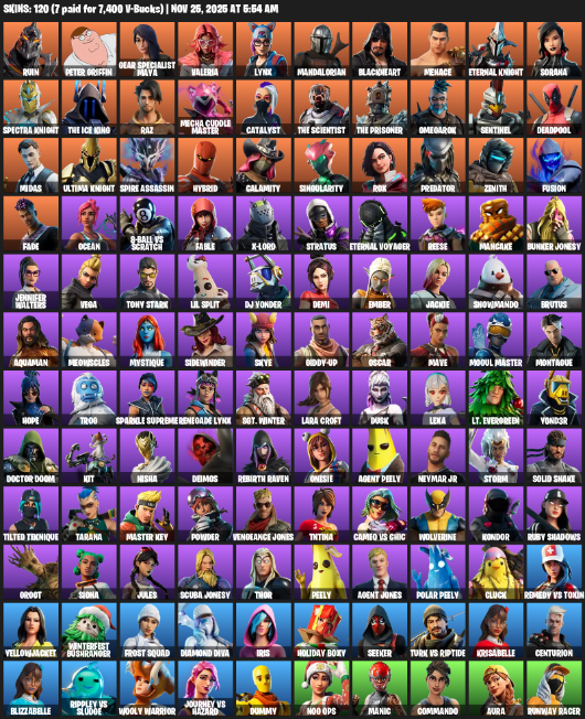 Fortnite Account ( PLAYSTATION / XBOX / PC ) (Gear Specialist Maya, Lara Croft, Ruin, Peter Griffin, Valeria, Lynx, Mandalorian, Blackheart, Menace, Eternal Knight, Sorana, The Ice King, Raz, Mecha Cuddle Master, Catalyst, Omegarok, Sentinel) (120 Skins)