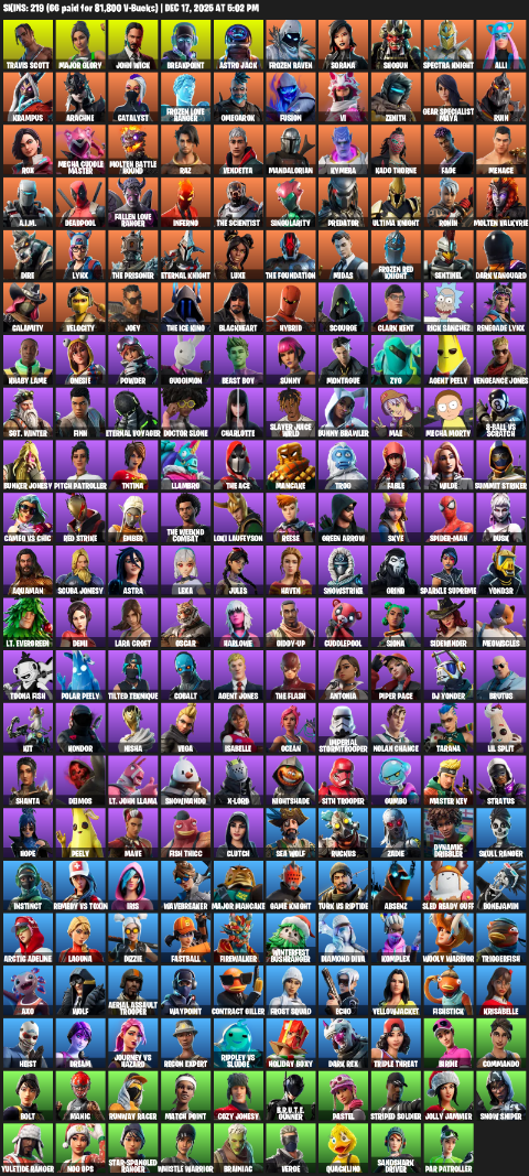 Fortnite Account ( PC / PLAYSTATION ) (Leviathan Axe, Aerial Assault Trooper, Travis Scott, Lara Croft, Major Glory, John Wick, Breakpoint, Astro Jack) (219 Skins)