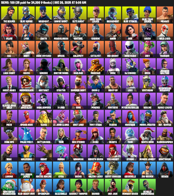 Fortnite Account ( PLAYSTATION / XBOX / PC ) (The Reaper, Blue Squire, Elite Agent, Omega, Lara Croft, Warpaint, Rose Team Leader, Breakpoint, Menace, Valor, Lynx, Zenith, Mandalorian, Sentinel, Carbide, Ronin, Rox, Leviathan Axe, Reckoning, Ol’ Woody, Rift Edge, Party Animal, Vox, Staff of Doom, EVA, Groot’s Sap Axes, Mark 85 Energy Blade, Thunder Crash, Scorcher, Onslaught, Hot Marat, Orange Justice, Llama Bell, Crowning Achievement, Wakandan Salute, Lil’ Monster, Cyclo Curl, Fresh, Groove Jam, Boomin’, Boogie Down, Sign Spinner, Imperial March, Azarath Metrion Zinthos!, Evasive Maneuvers, Slitherin’, Shimmer, Heartspan, Time Brella, Spire Fire, Frostburn, Eagle’s Form, Cacodemon, Cliffside Soarer, Turbo Spin, Snowmando Board, Spirit, Intrepid, Enchanted Lifebloom, Hunter’s Skyblade, Cuddly Cloudcruiser, Junk Bucket, Astroworld Cyclone, Chemist’s Cloudglider) (109 Skins)