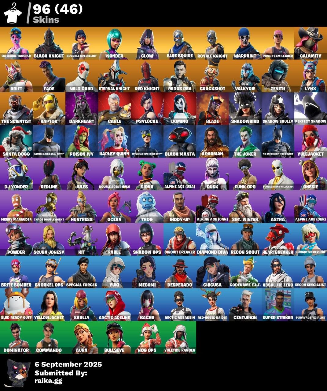 Fortnite Account ( PC / XBOX ) (OG STW, Og Ghoul Trooper, Black Knight, Sparkle Specialist, Wonder, Glow, Blue Squire, Royale Knight, Pink Ghoul Trooper) (96 Skins)