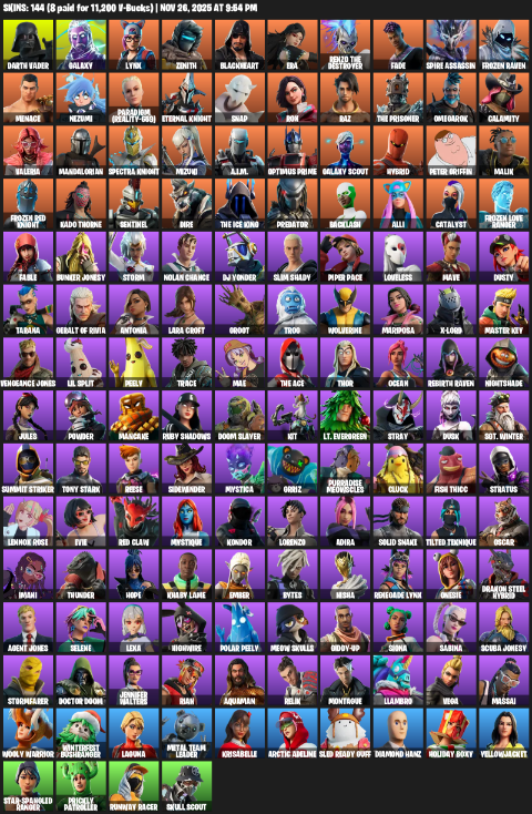 Fortnite Account ( PC / PLAYSTATION ) (Galaxy, Lara Croft, Darth Vader, Lynx, Zenith, Blackheart, Era, Renzo the Destroyer) (144 Skins)