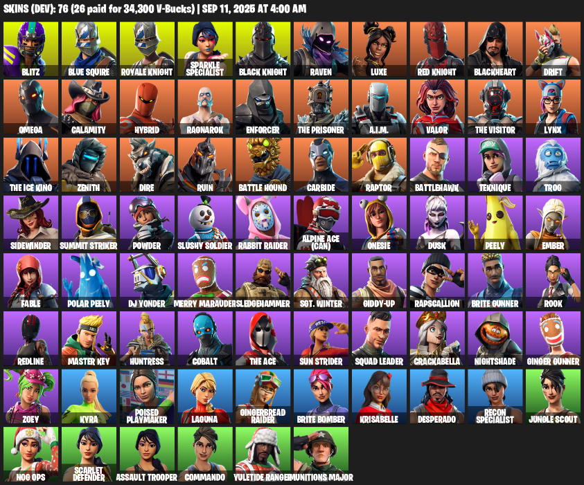 Fortnite Account ( PC / PLAYSTATION ) (Floss, Black Knight, Sparkle Specialist, Royale Knight, Blue Squire, Omega, Blitz, Raven, Luxe, Red Knight) (76 Skins)