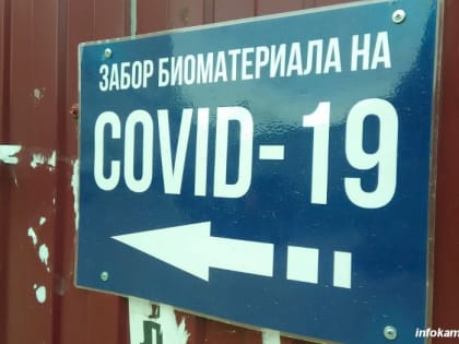 11 марта 2020 года была объявлена пандемия коронавируса