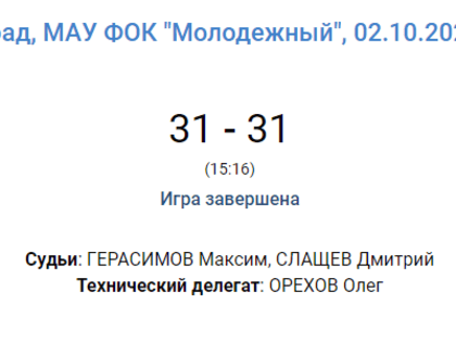 В Волгограде закончился матч «ЦРГ-Динамо-Биотех – Акбузат-2»