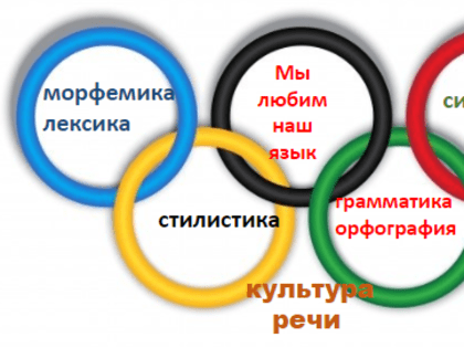 Гимназисты - победители Межрегиональной лингвистической игры