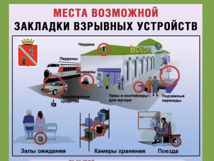 Действия при обнаружении взрывного устройства