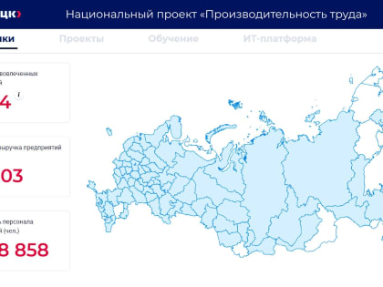 Волгоградская область в лидерах по реализации нацпроекта «Производительность труда»